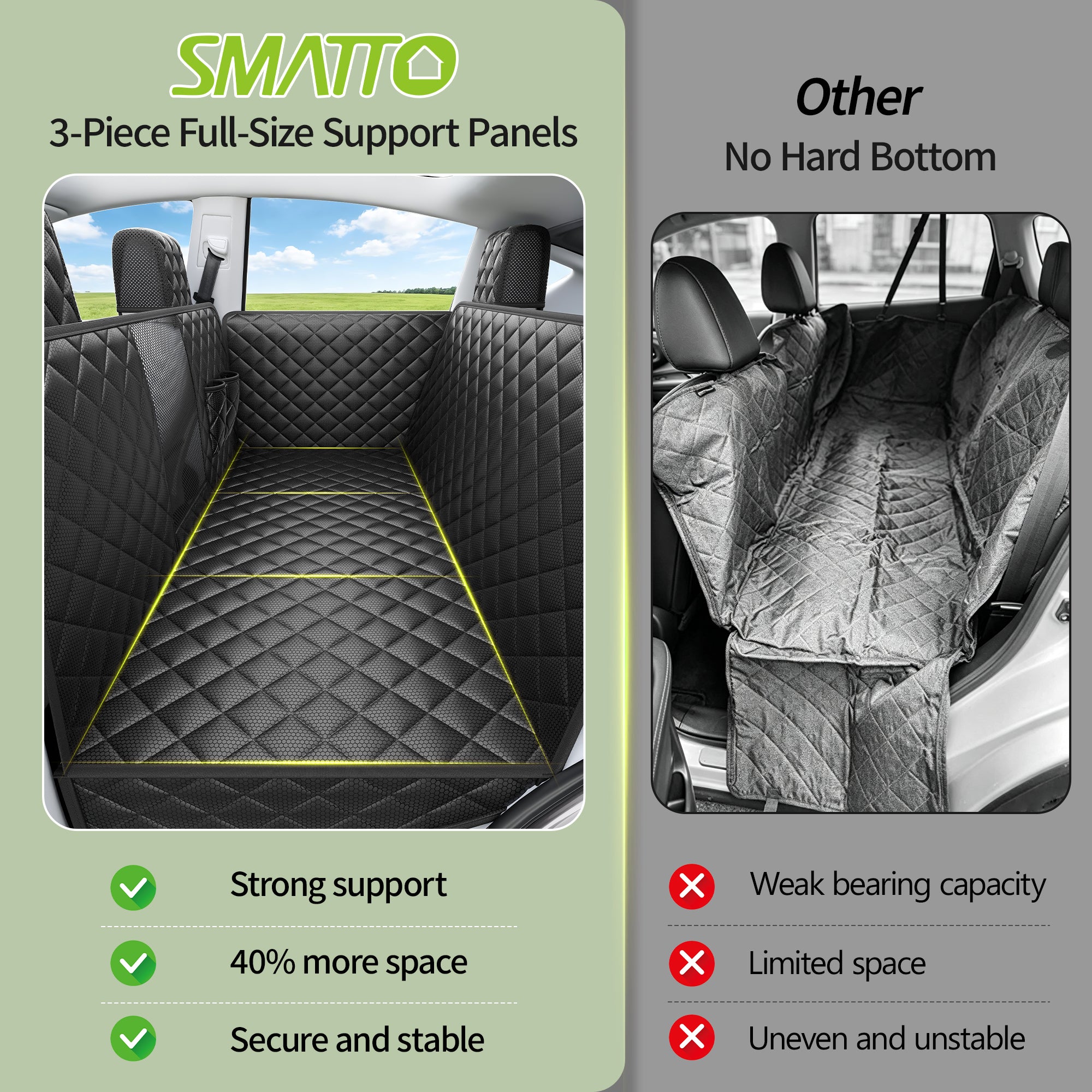 Dog Seat Covers for Tesla Model Y, Hard Bottom Dog Hammock | with Door & Headrest Protection, Waterproof Scratchproof Backseat Dog Cover with Mesh Window