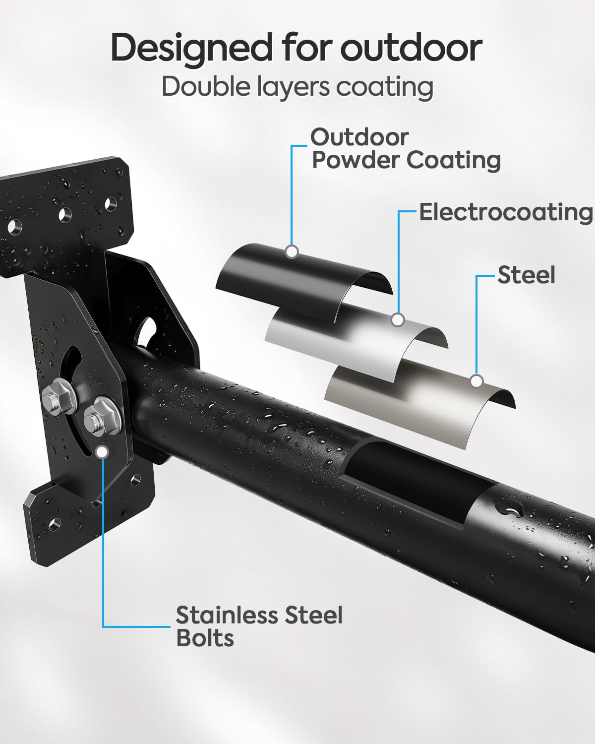 MOUNTUP Starlink Roof Mount Gen 3 V4 V4X Adjustable Stainless Steel Bracket | Better Signal Positioning with 180° Rotation, 100° Tilt, 15.8" Pivot Pole & Rustptoof Hardware for Starlink Roof Installation