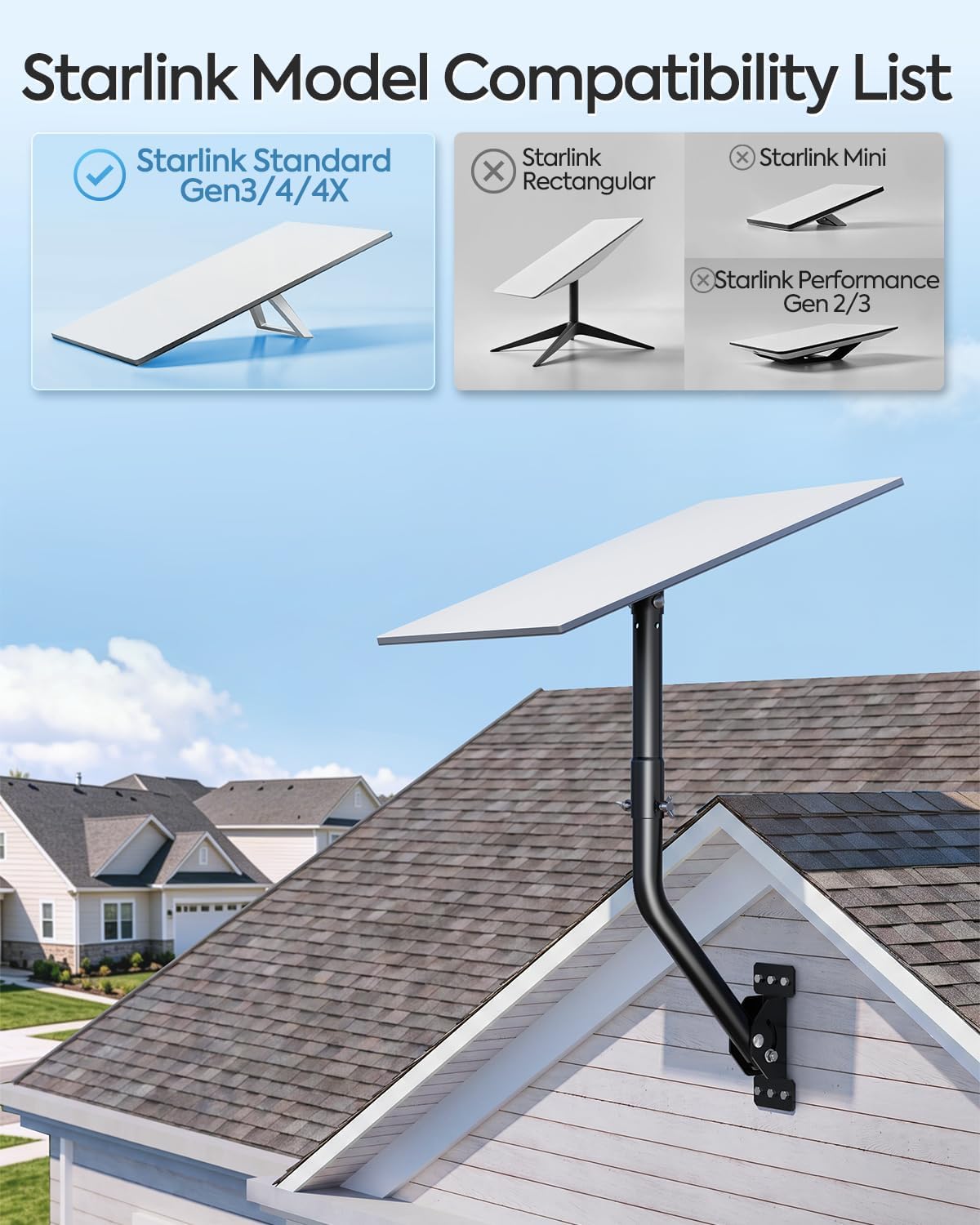MOUNTUP Starlink Mount for Standard 4/4X/V3, Gen 3 Starlink Wall Mount Kit with Rust-Resistant Stainless Steel Screws for Concrete/Wood Walls, Max 23.5in Poles Adjustable for Wider Eaves