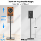 MOUNTUP Universal Speaker Stands Pair, 28.3" to 37.4" Height Adjustable Floor Speaker Stands, Holds Bookshelf & Large Satellite Studio Speakers, Cable Concealing, 22LBS Capacity, 9.8" Plate, Black