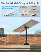 MOUNTUP Starlink Roof Mount Gen 3 V4 V4X Adjustable Stainless Steel Bracket | Better Signal Positioning with 180° Rotation, 100° Tilt, 15.8" Pivot Pole & Rustptoof Hardware for Starlink Roof Installation