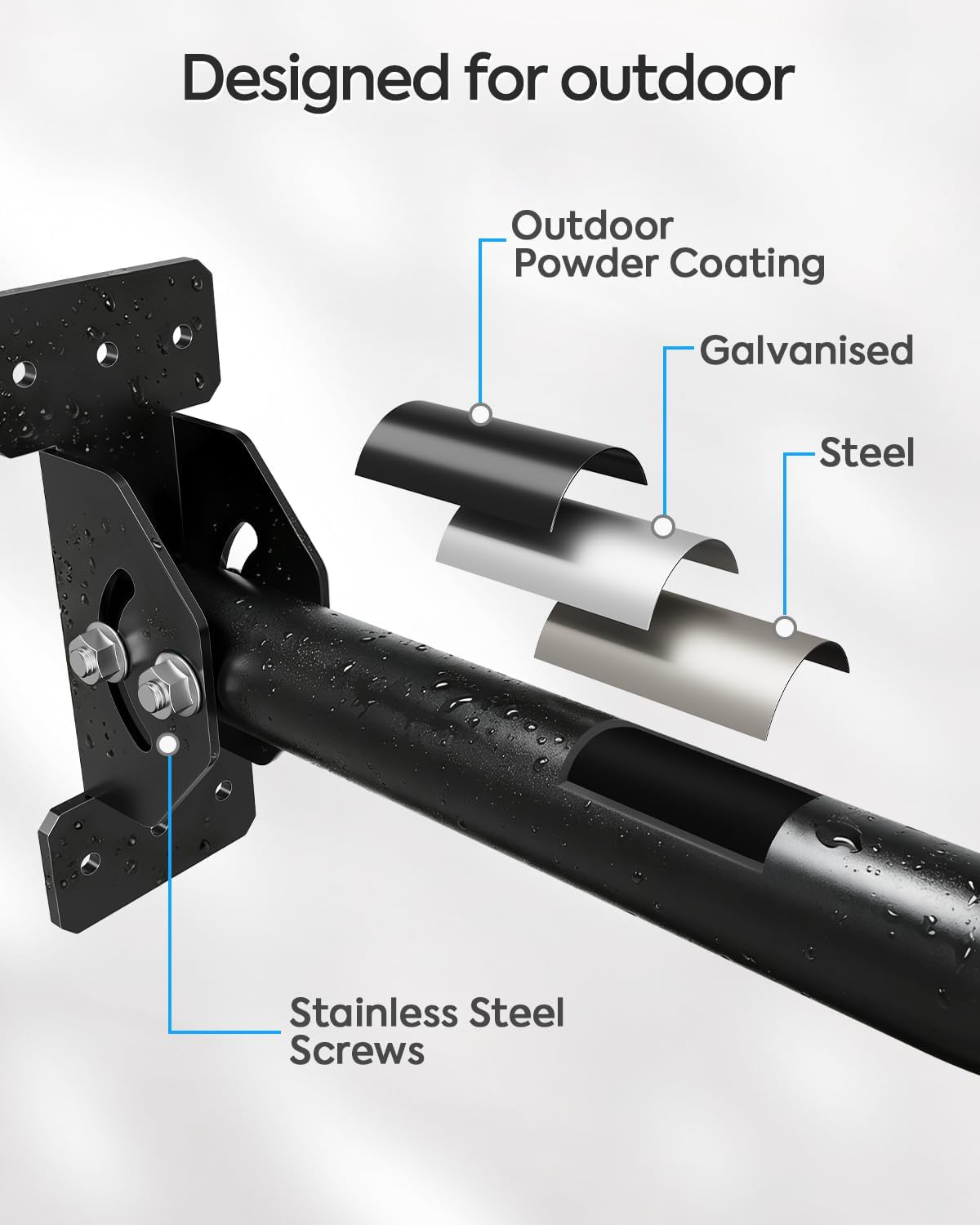 MOUNTUP Starlink Mount for Standard 4/4X/V3, Gen 3 Starlink Wall Mount Kit with Rust-Resistant Stainless Steel Screws for Concrete/Wood Walls, Max 23.5in Poles Adjustable for Wider Eaves